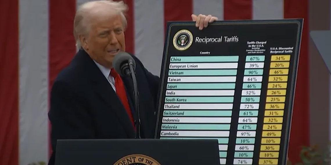 Trump gümrük tarifelerini açıkladı: ABD Türkiye'ye %10 gümrük vergisi uygulayacak